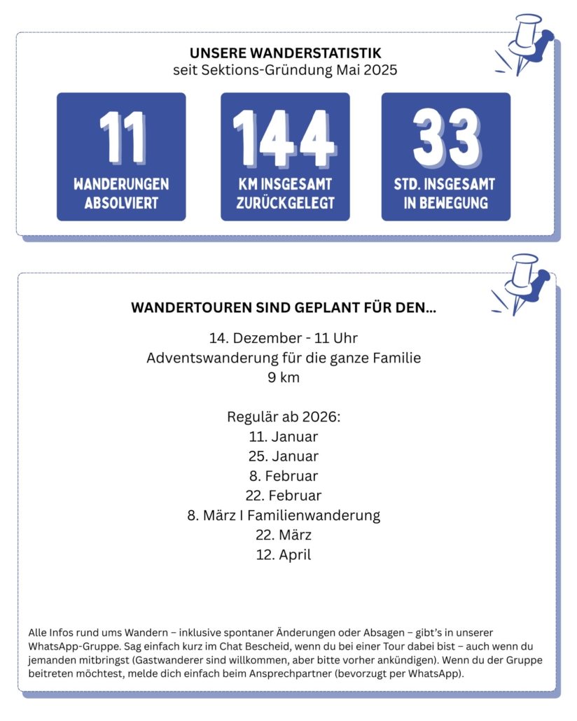 WhatsApp Image 2025-11-28 at 12.24.50